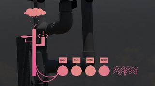 Illustration for article titled Listen To The Sunrise Via Special Weather Sensors And A Custom Synth